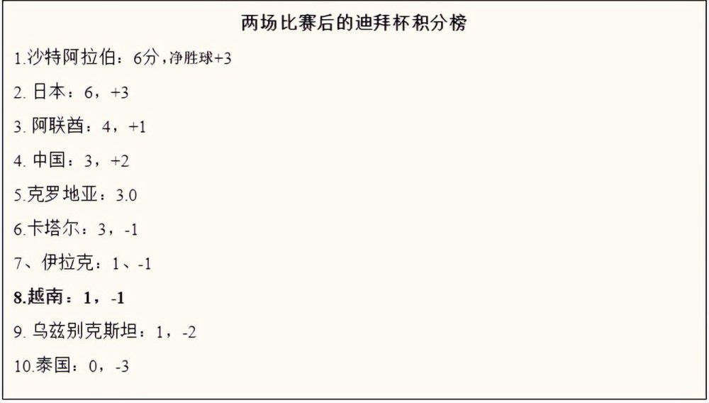 镜头然后移向破烂草帽下他的眼睛—他是在看老杆抑或我们?随着风中的牛铃声逐渐扩大，牧童消失了;我们见到黑色的树桩，在其中之一的上面，放着牧童的帽子树桩的映像渐渐扩大，而牛铃的声音逐渐增加。